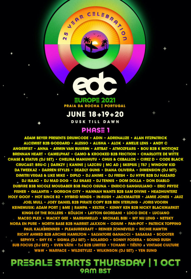 EDC Portugal 2021 announces its phase-one lineup