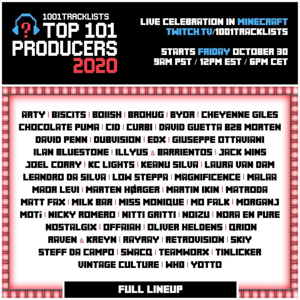 Top 101 Producers 2020 lineup