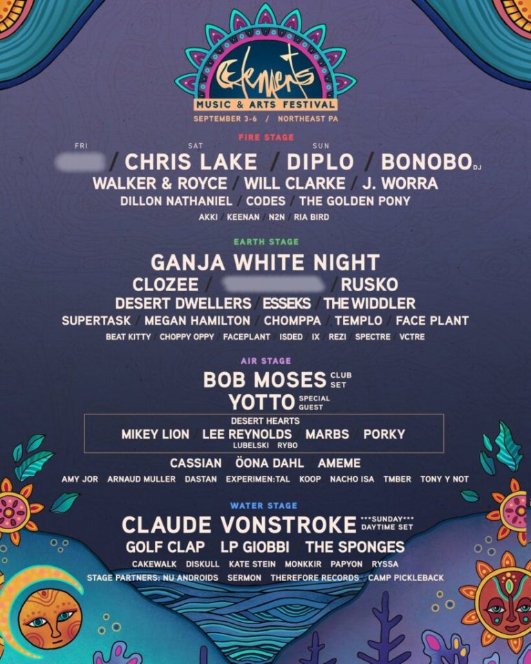Elements Music & Arts Festival 2021 lineup