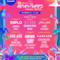 Electric Zoo Cancun 2021 adds to its stellar lineup