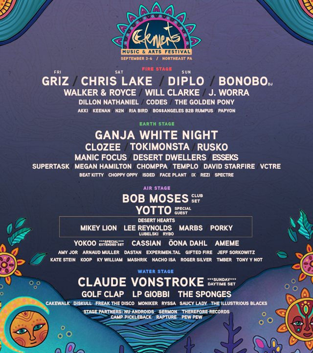 Elements Music & Arts Festival 2021 reveals its full lineup EDMunplugged