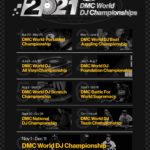 DMC World DJ Championships 2021