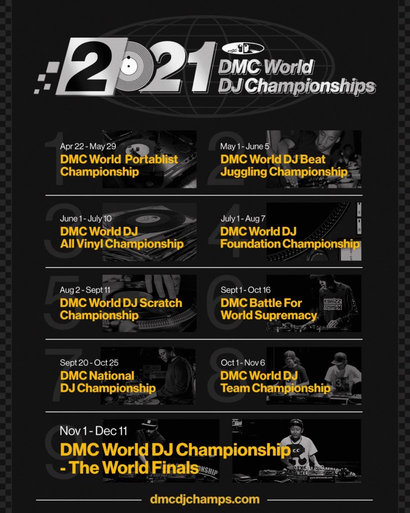 DMC World DJ Championships 2021