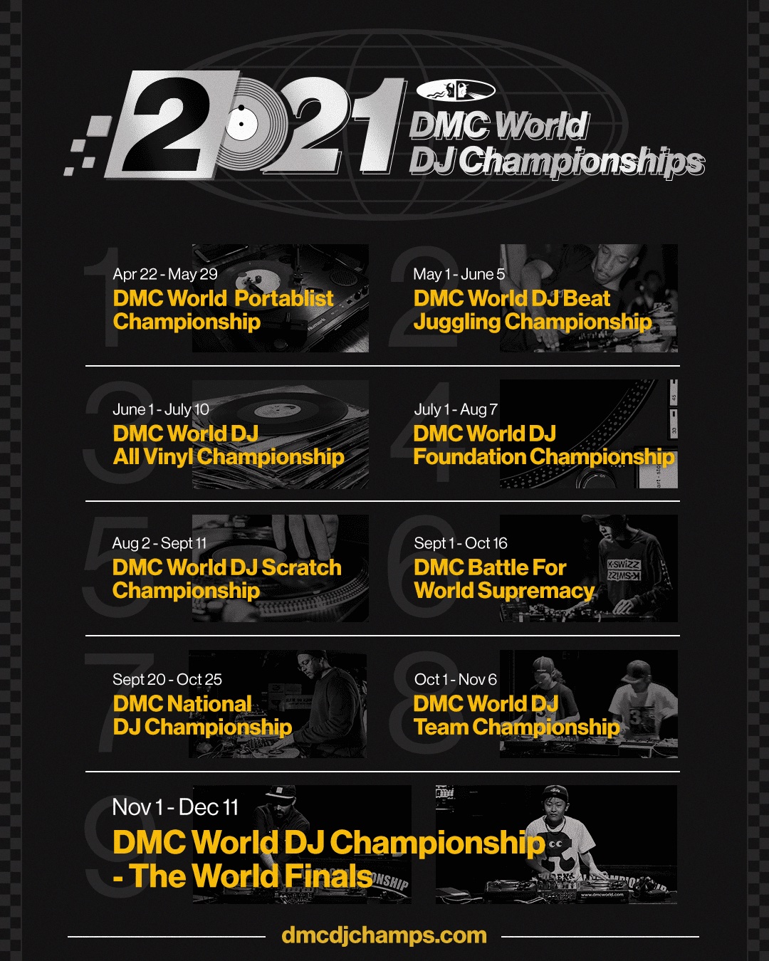 DMC World DJ Championships