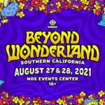 Beyond Wonderland 2021