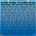 Lollapalooza 2021 Lineup