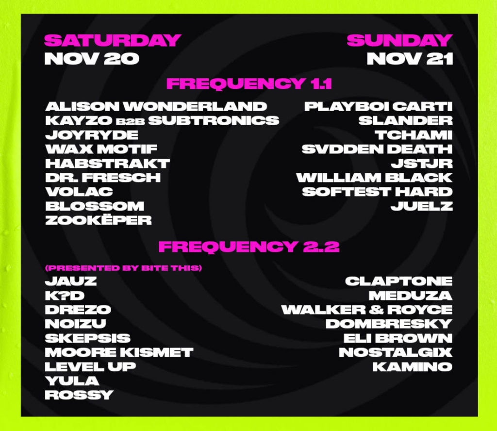 Audiotistic Bay Area 2021