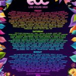 EDC Las Vegas 2021 Lineup
