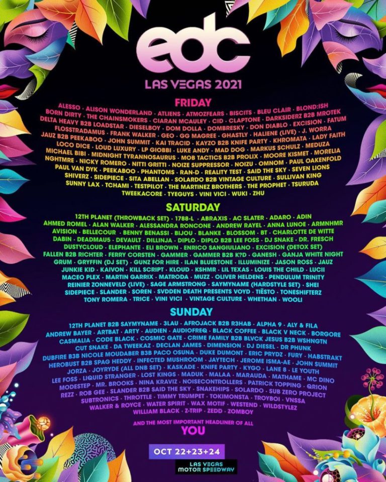 EDC Las Vegas 2021 Lineup