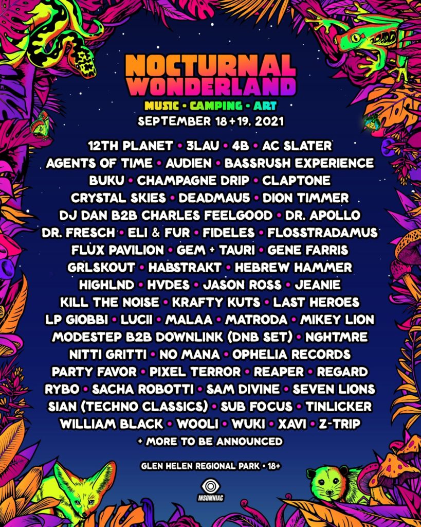 nocturnal 2021