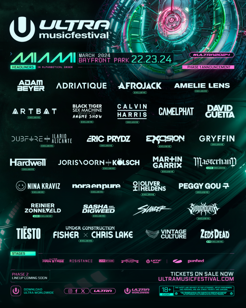 Ultra Music Festival 2024 Phase One Lineup