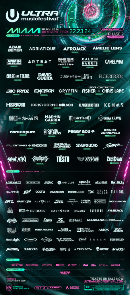 Ultra Music Festival 2024 Phase-Two Lineup