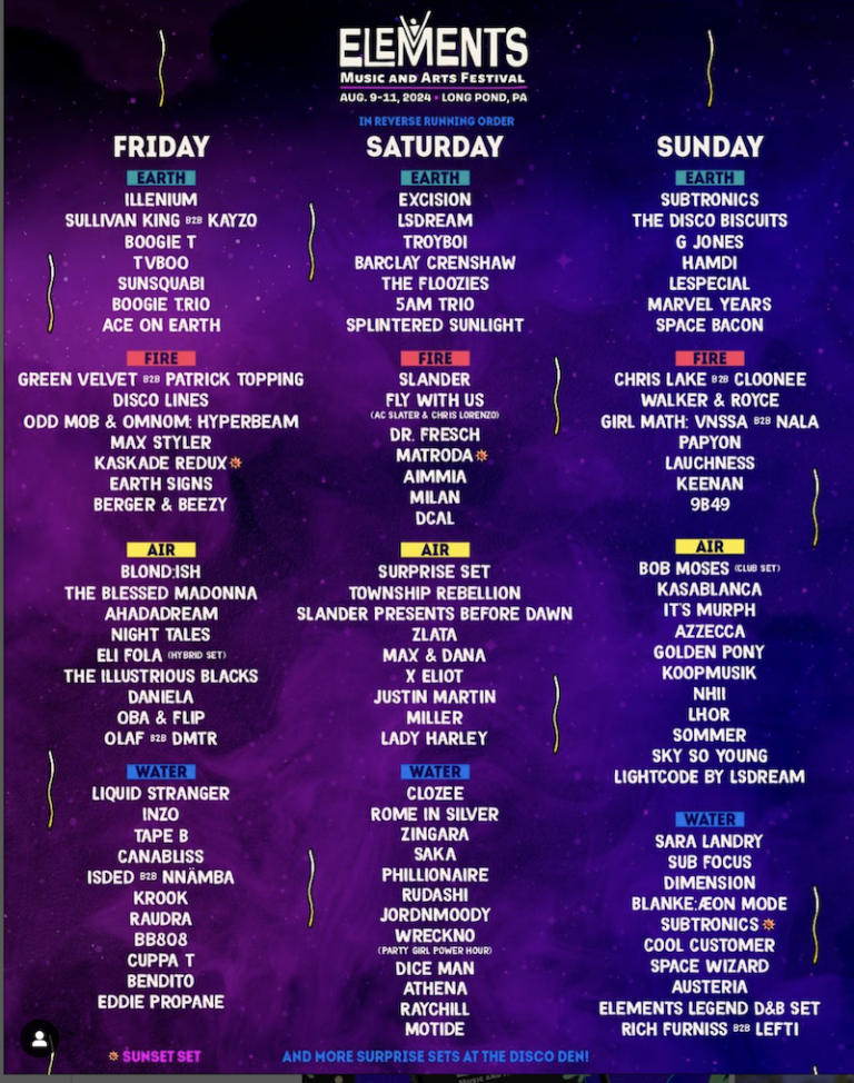 Elements Festival 2024 recovers from its shutdown of Day 1 EDMunplugged